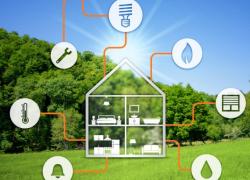 C'est quoi une maison intelligente?