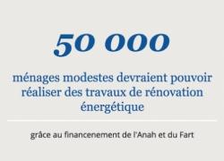Des aides, des aides et encore des aides... N'oubliez pas, OXYGN vous aide aussi !