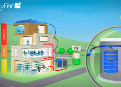 Un système de stockage innovant pour l'énergie renouvelable